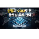 인텔과 VOO로 본 글로벌 투자 전략: ‘진짜 유동성’을 찾는 법